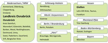 Clusterung der Landkreise mit Namensvorkommen LICHER in Deutschland